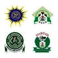 Exam Token & Pin